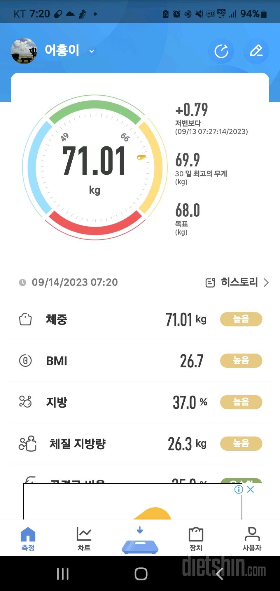 9월 14일 땅콩ㅜㅜ