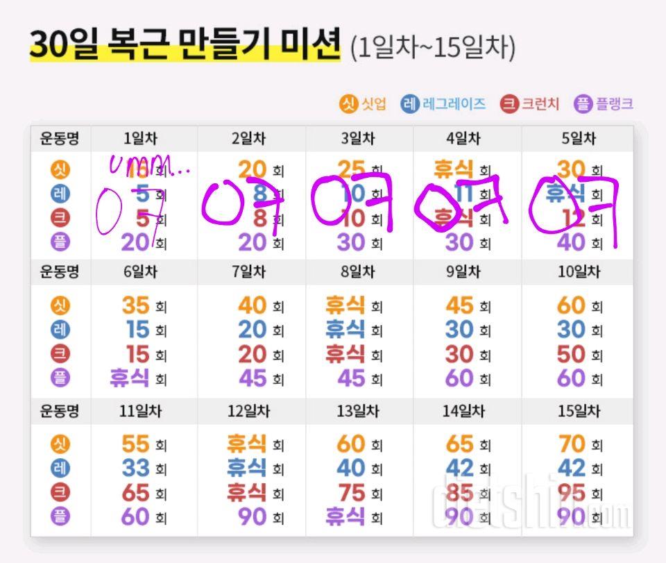 30일 복근 만들기5일차 성공!