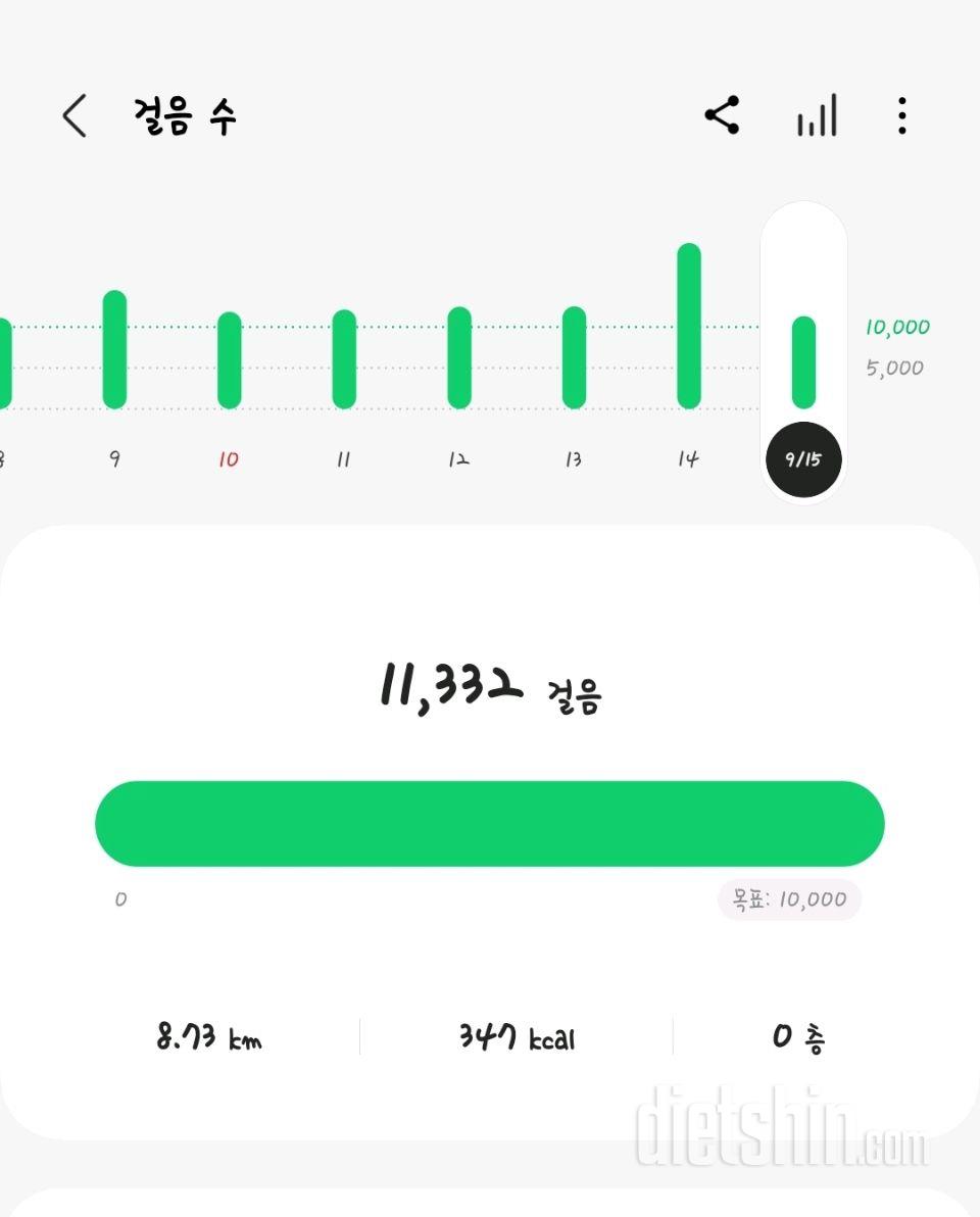 30일 만보 걷기1353일차 성공!