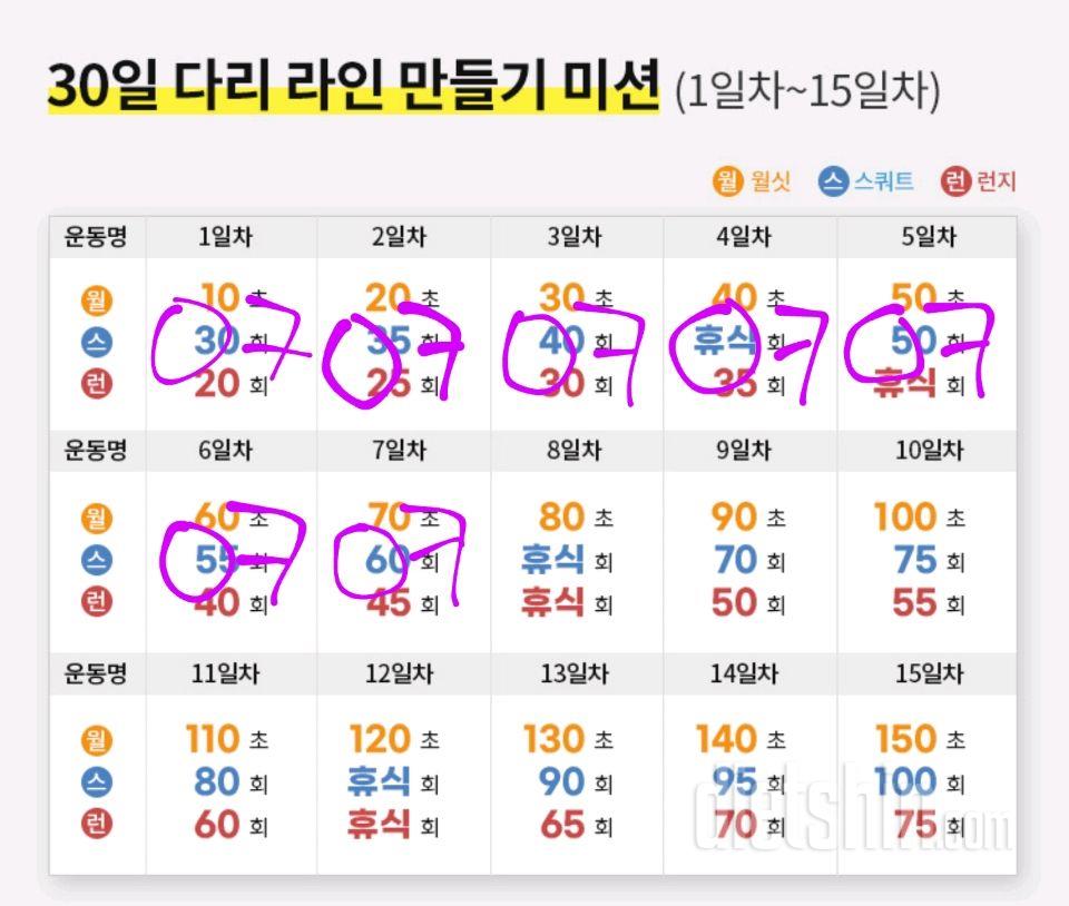 30일 다리라인 만들기7일차 성공!