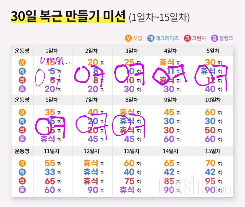 30일 복근 만들기8일차 성공!