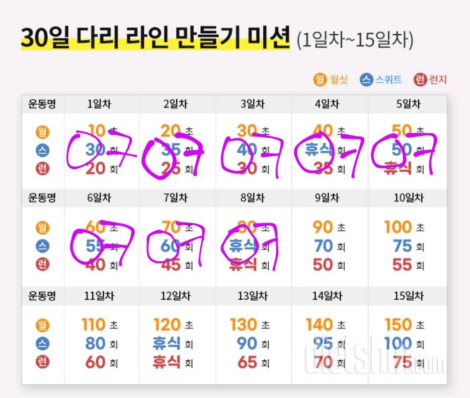 30일 다리라인 만들기8일차 성공!