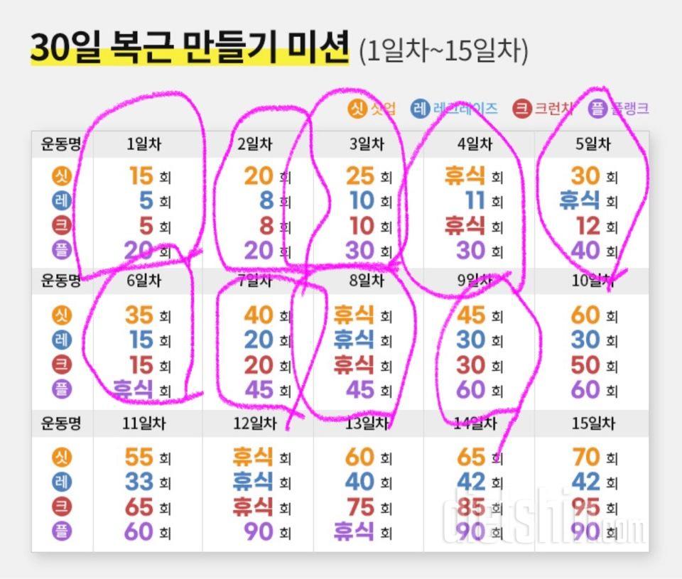 30일 복근 만들기39일차 성공!