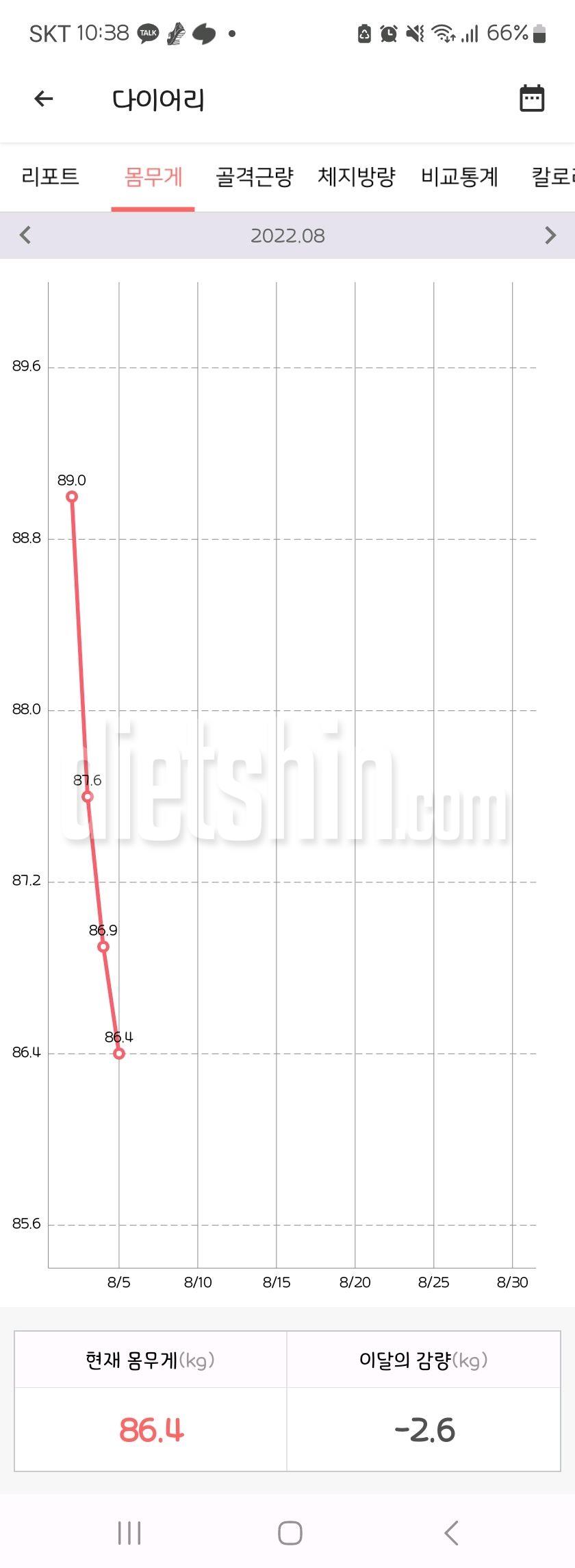 딱 1년 됐네요!