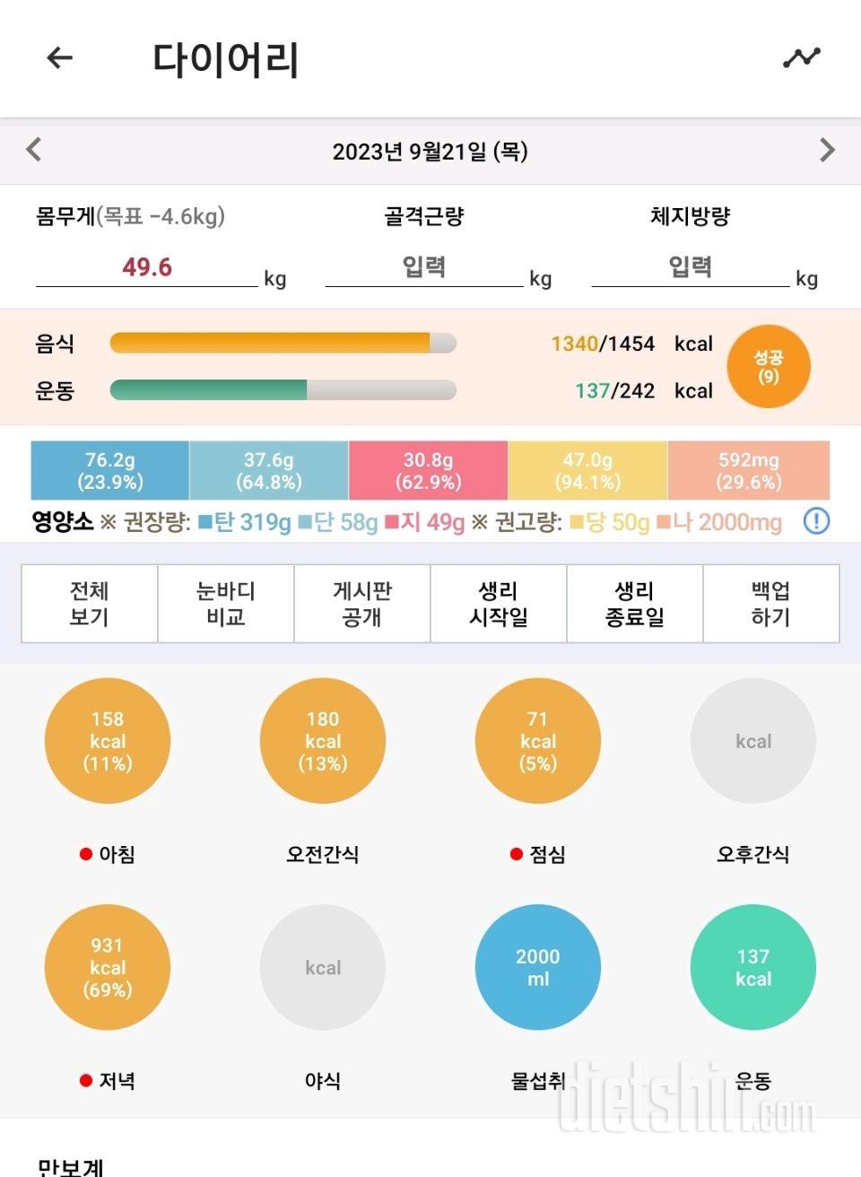 30일 야식끊기32일차 성공!