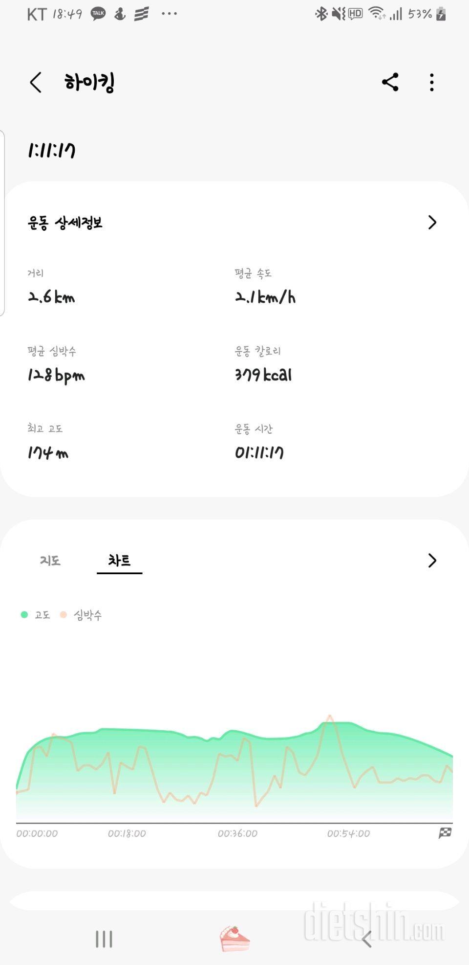 [다신 21기] 20일차 식단