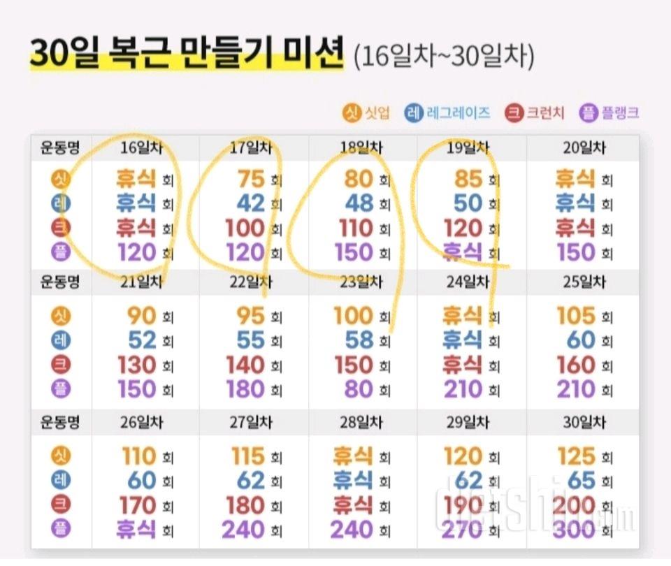 30일 복근 만들기19일차 성공!