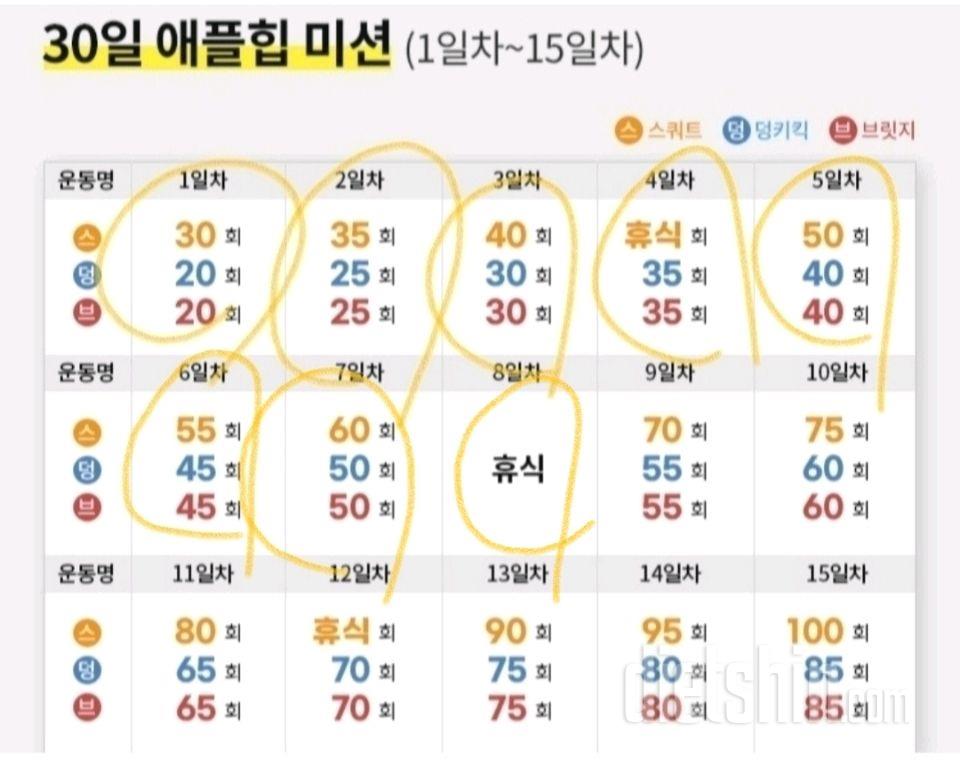 30일 애플힙8일차 성공!