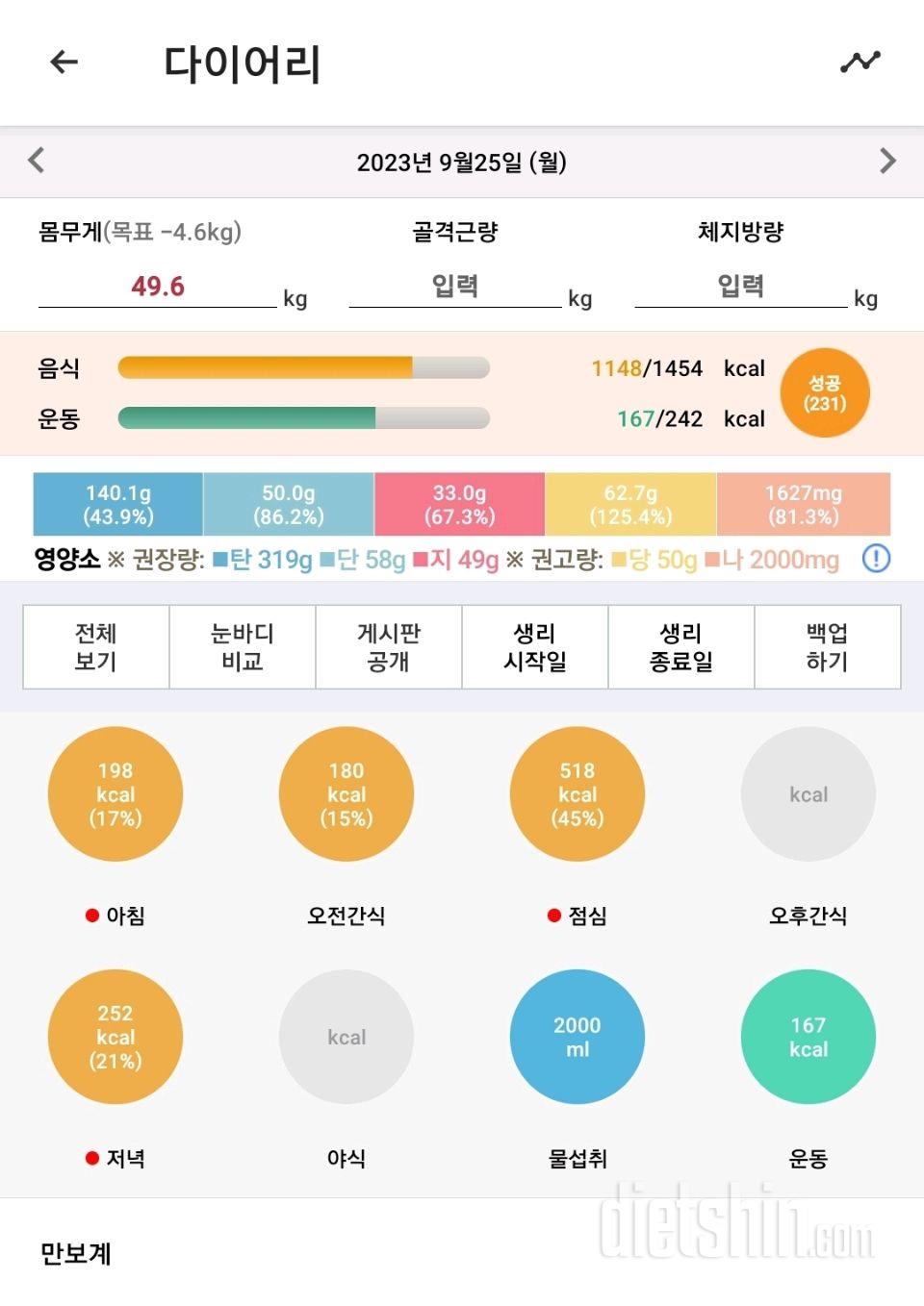 30일 야식끊기36일차 성공!