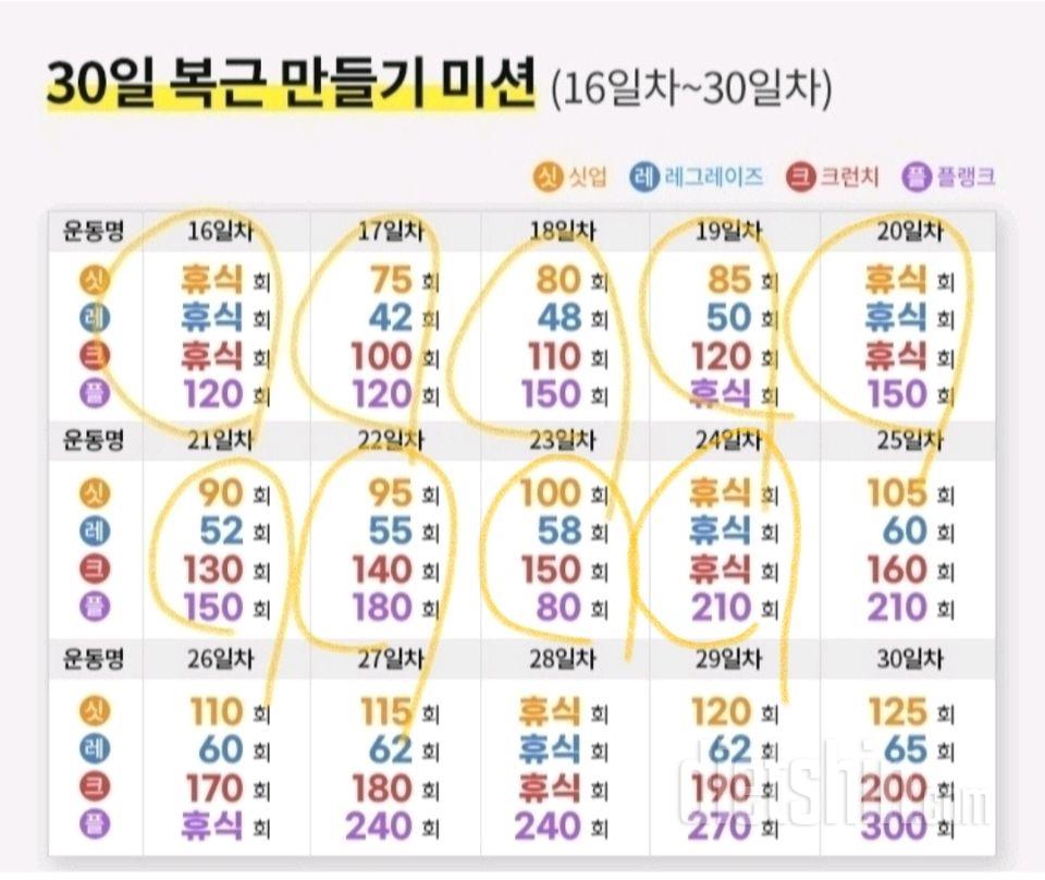 30일 복근 만들기24일차 성공!