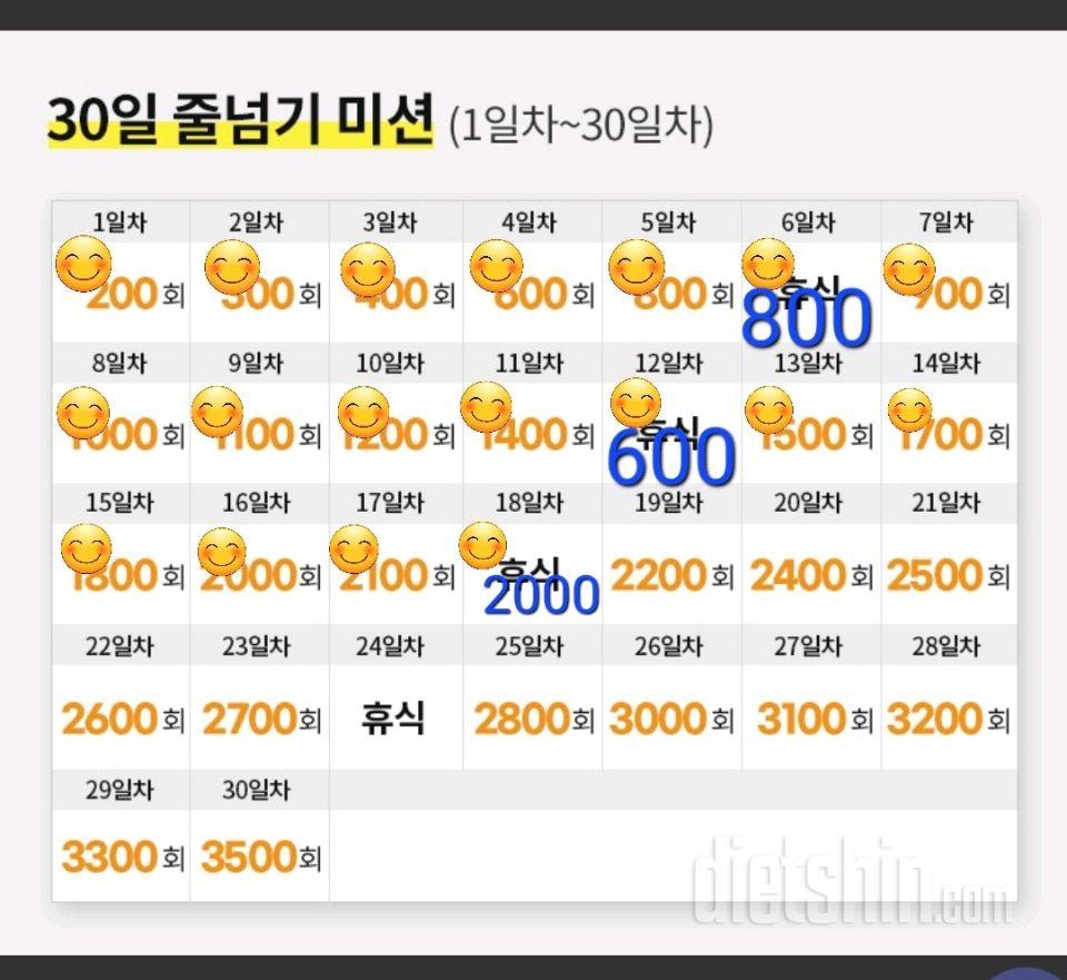 30일 줄넘기18일차 성공!