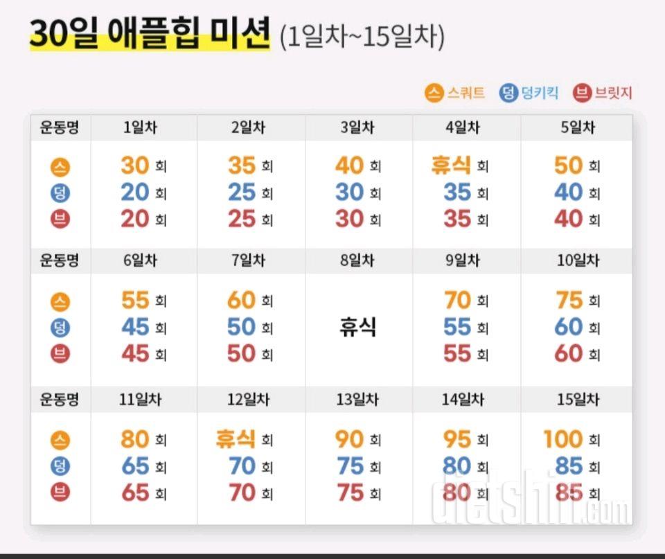 30일 애플힙1일차 성공!