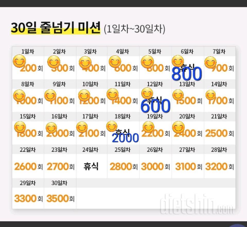 30일 줄넘기20일차 성공!