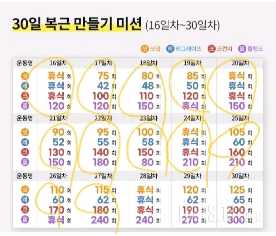 30일 복근 만들기27일차 성공!