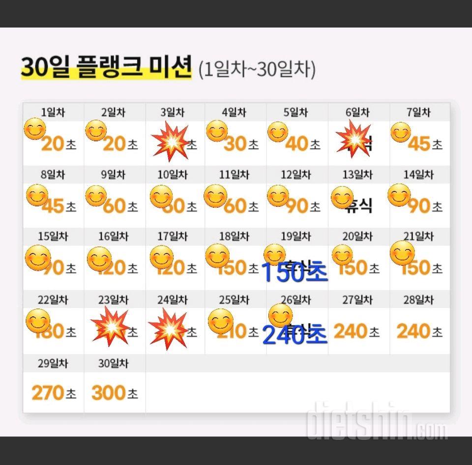 30일 플랭크22일차 성공!