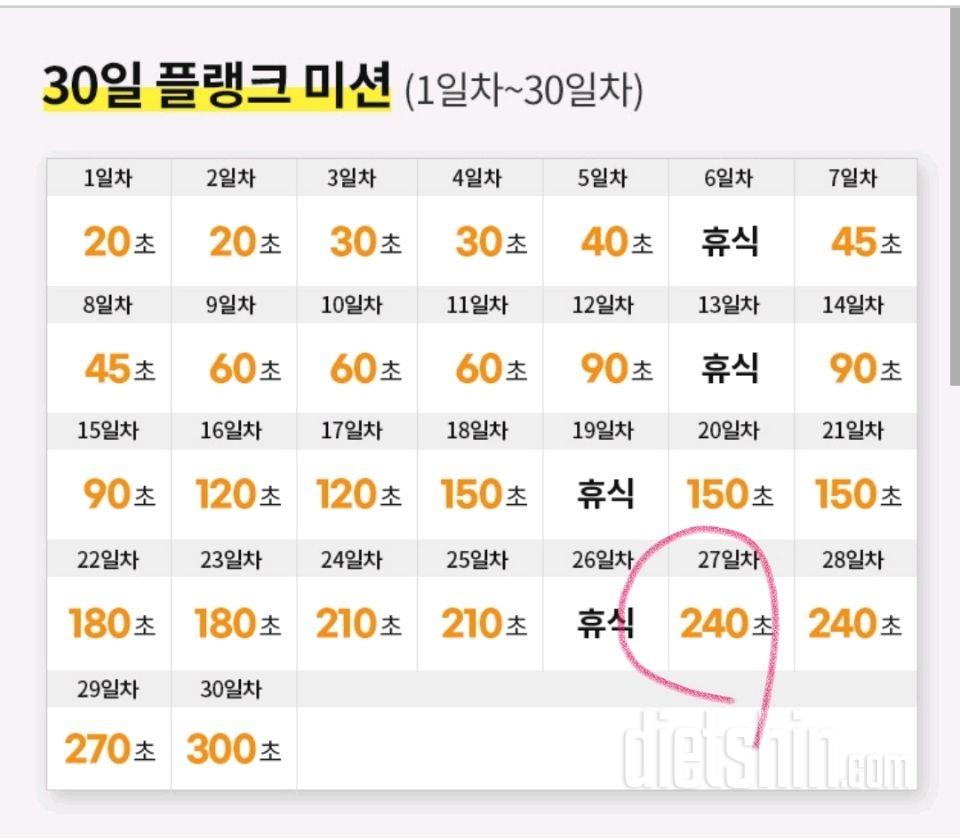 30일 플랭크27일차 성공!