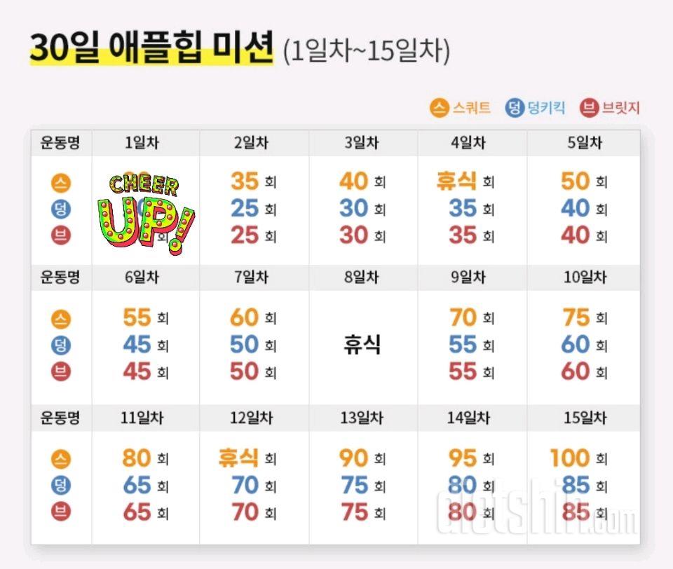 30일 애플힙1일차 성공!