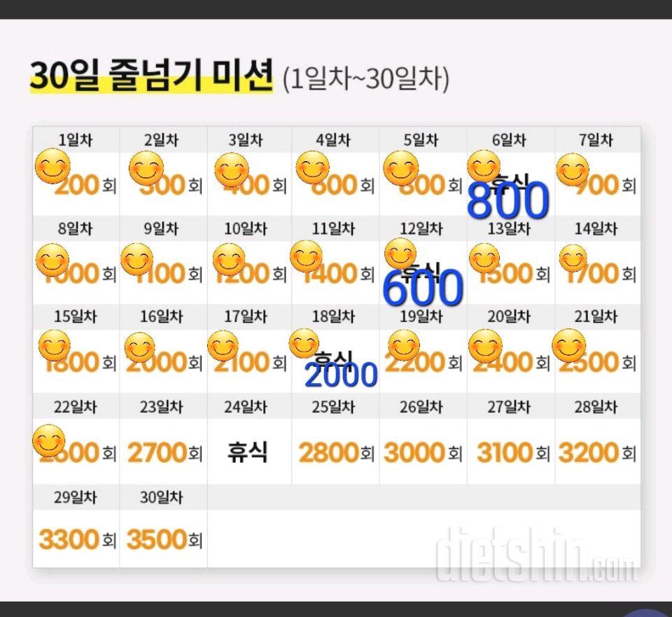 30일 줄넘기22일차 성공!