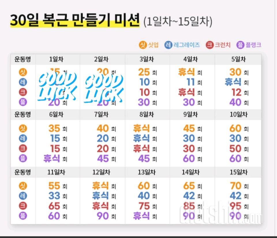 30일 복근 만들기2일차 성공!