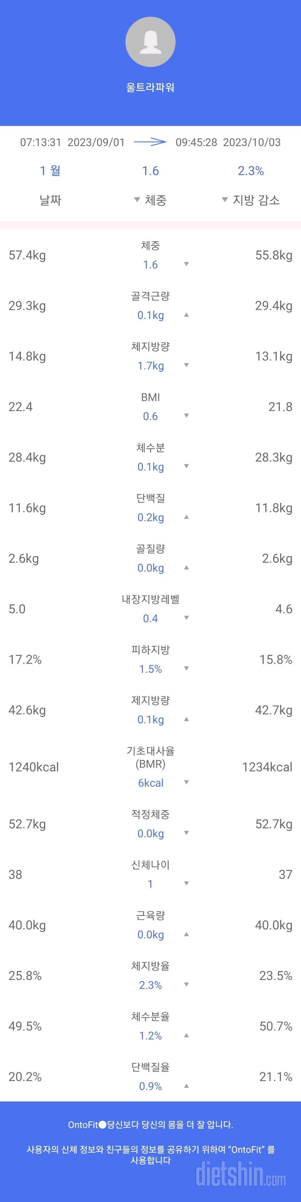 최종후기