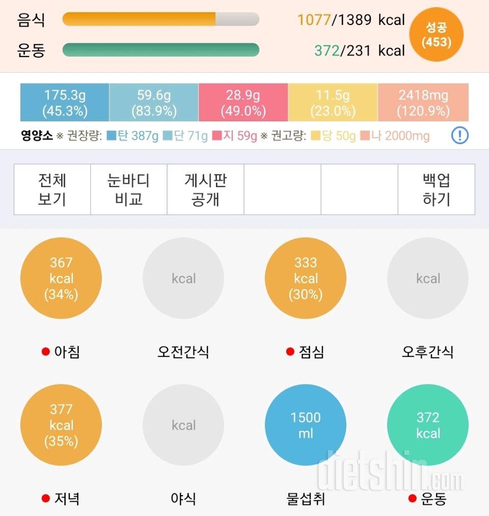 30일 야식끊기25일차 성공!