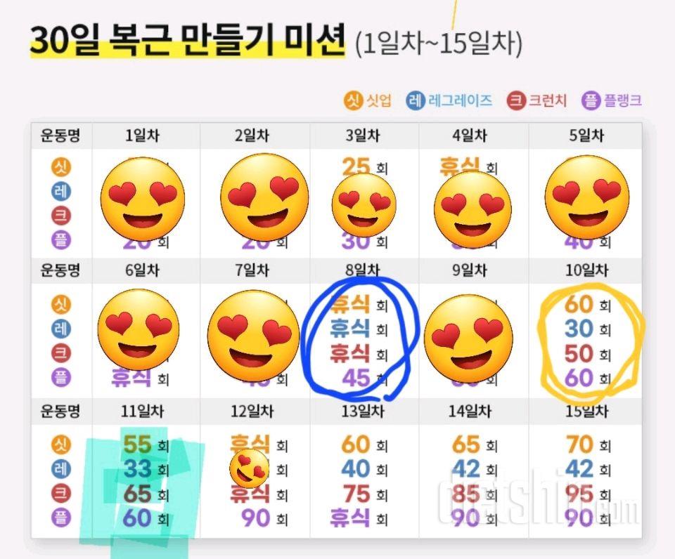 30일 복근 만들기12일차 성공!