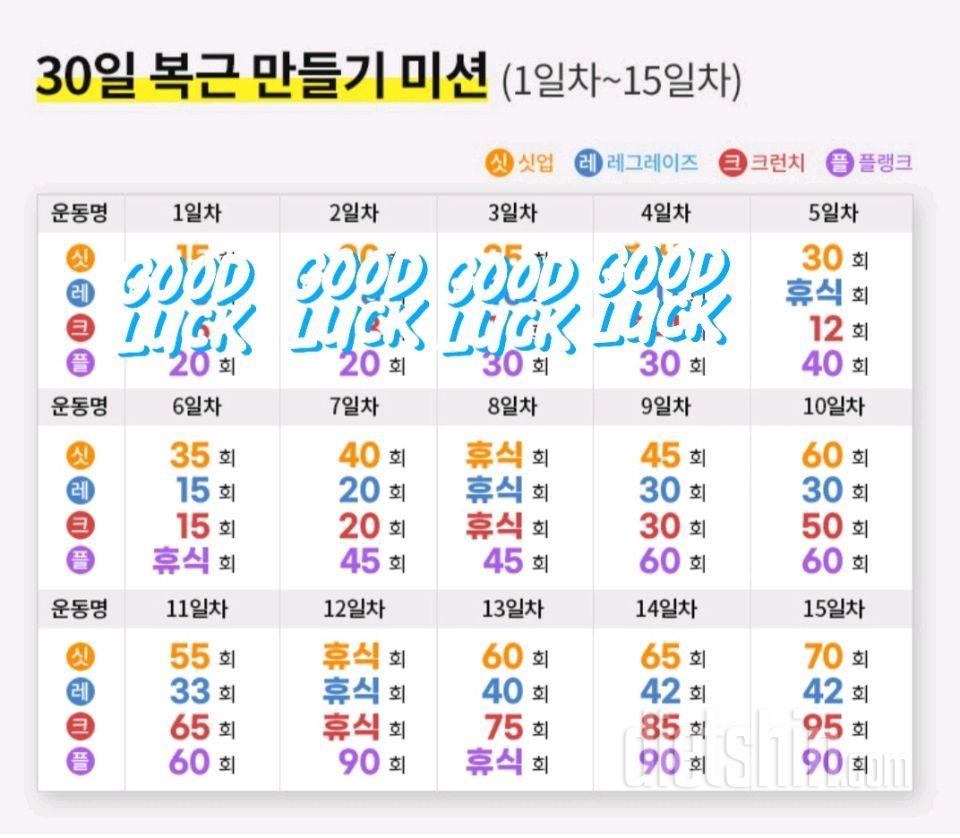 30일 복근 만들기4일차 성공!