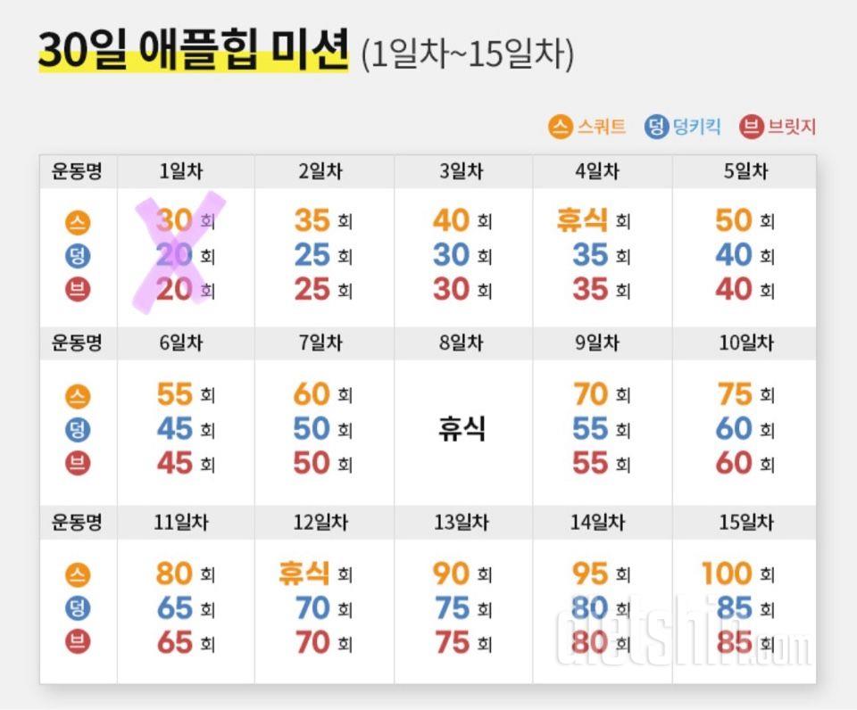 30일 애플힙 1일차 성공!