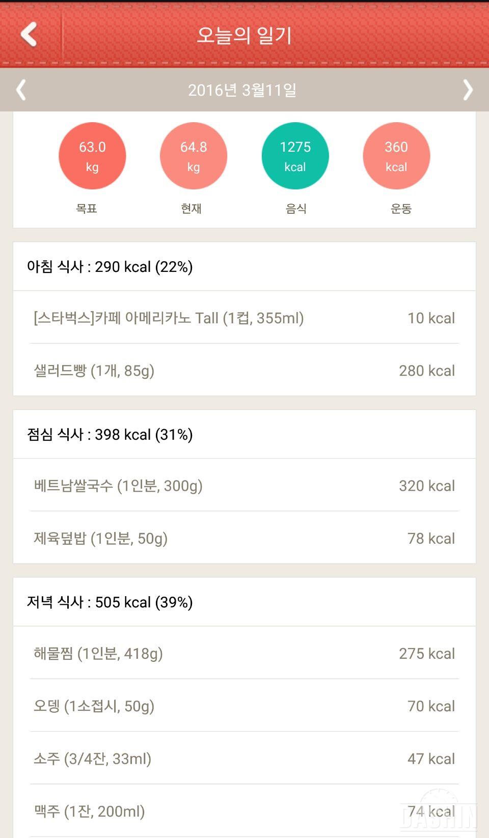 다이어트신 도전기 : 20-21일차_0310목-0311금 망했다