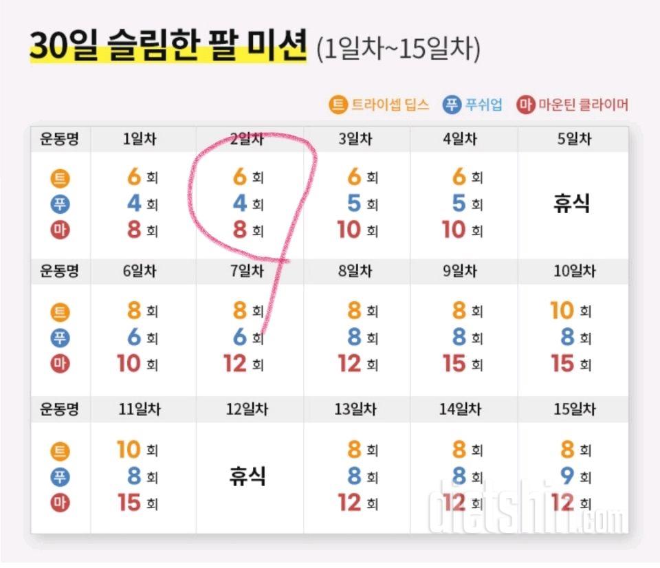 30일 슬림한 팔32일차 성공!