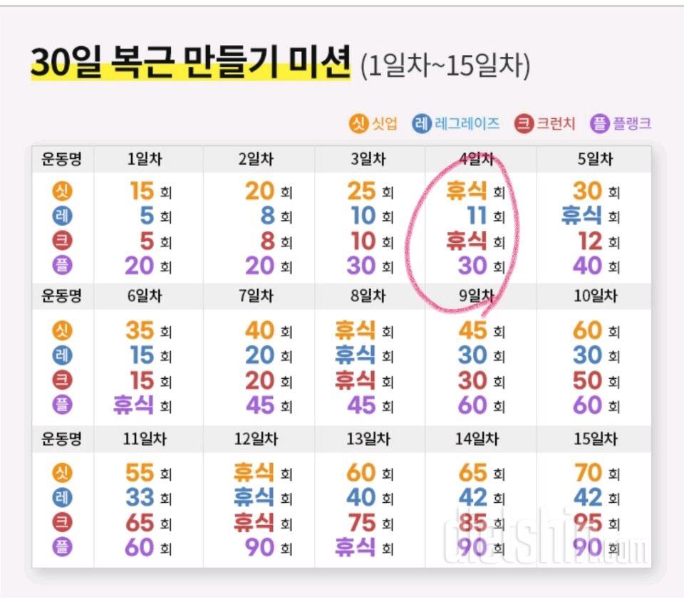 30일 복근 만들기34일차 성공!