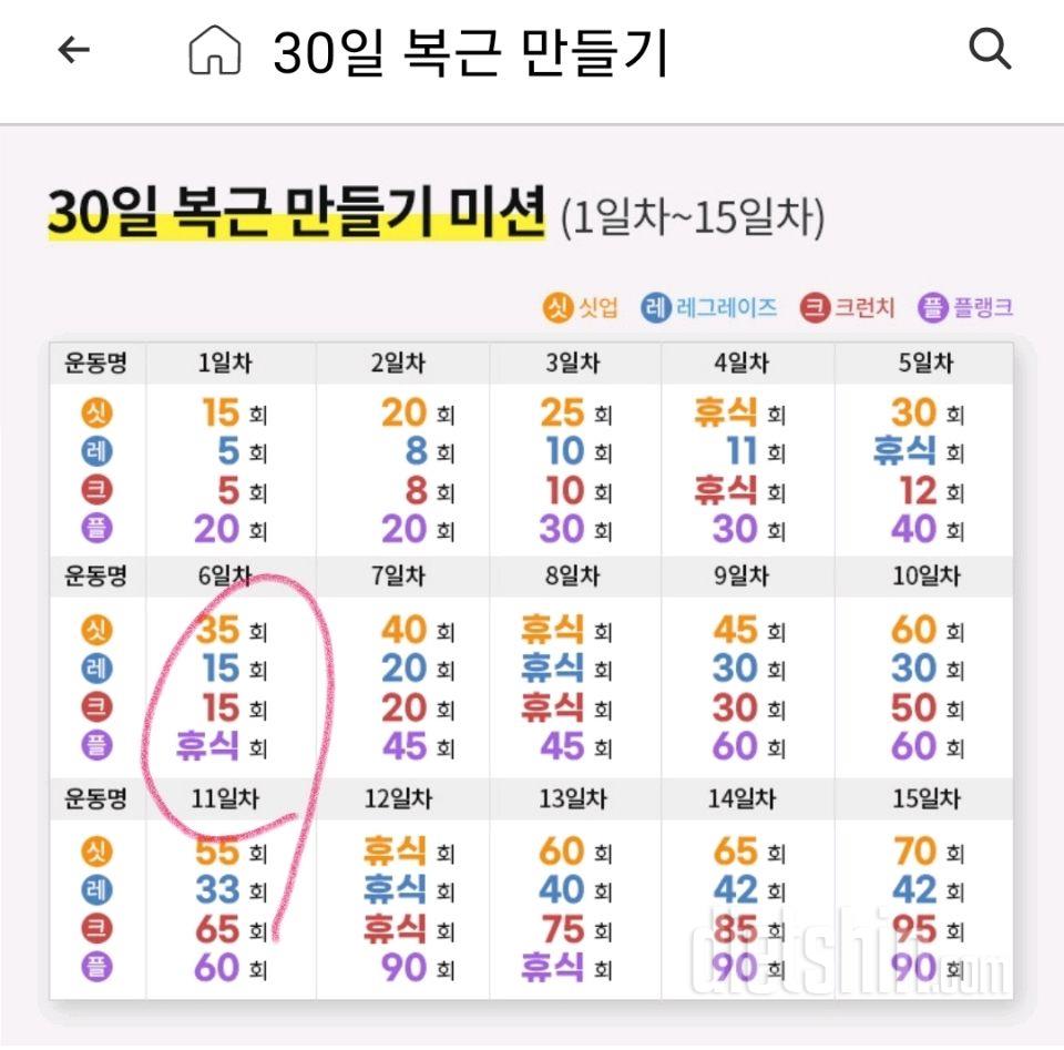 30일 복근 만들기36일차 성공!