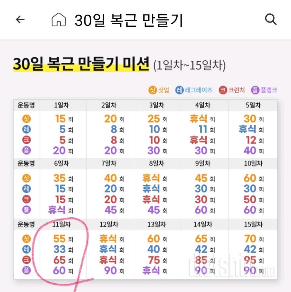 30일 복근 만들기41일차 성공!