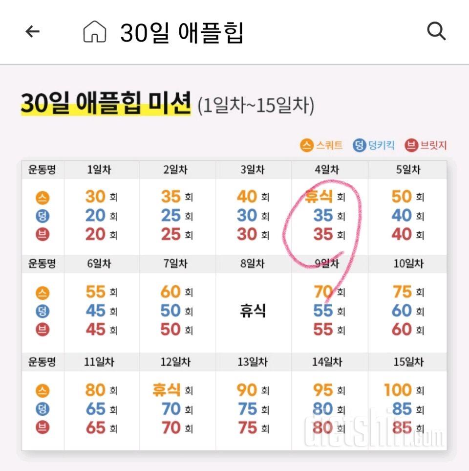 30일 애플힙4일차 성공!