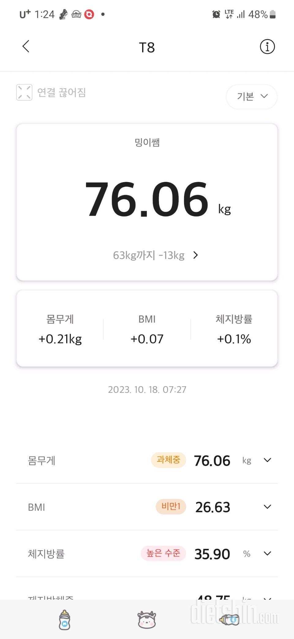 7일 아침 몸무게 재기17일차 성공!