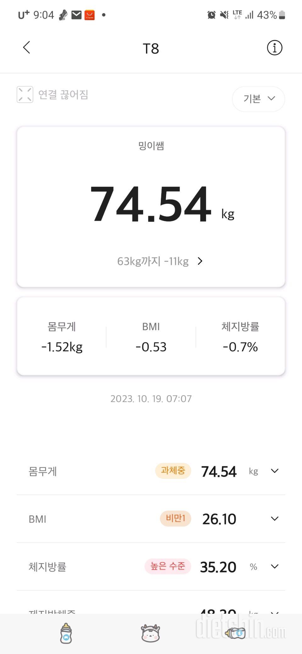 7일 아침 몸무게 재기18일차 성공!