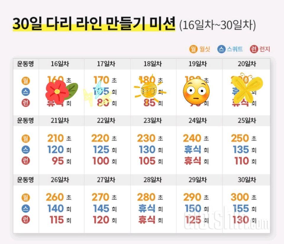 30일 다리라인 만들기20일차 성공!