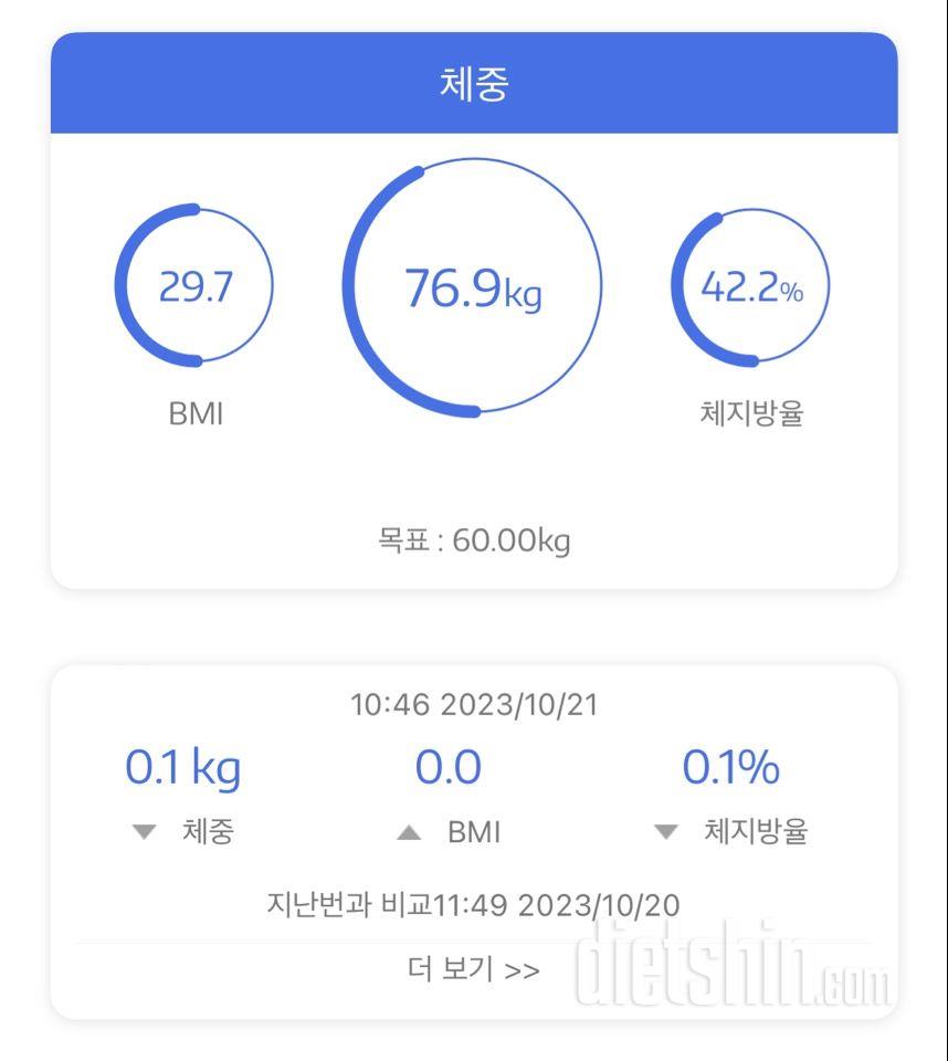 주말 잘보내고 계시죵?