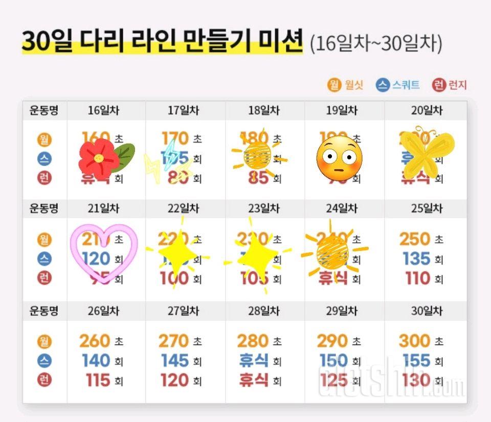 30일 다리라인 만들기24일차 성공!