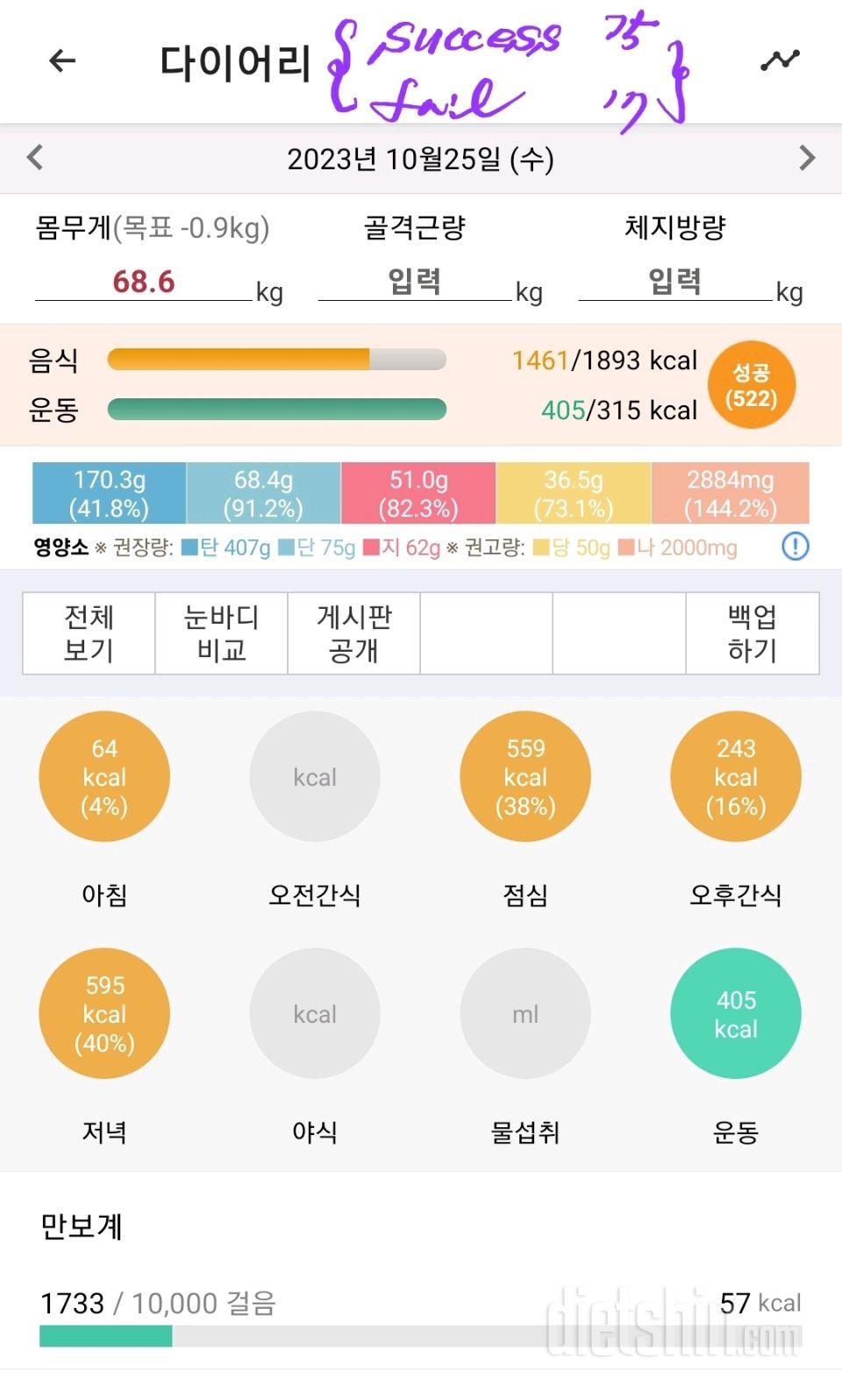 K92일차: D-8. 마늘먹고 사람이 될것이다 (success75, fail 17. -9.1Kg)