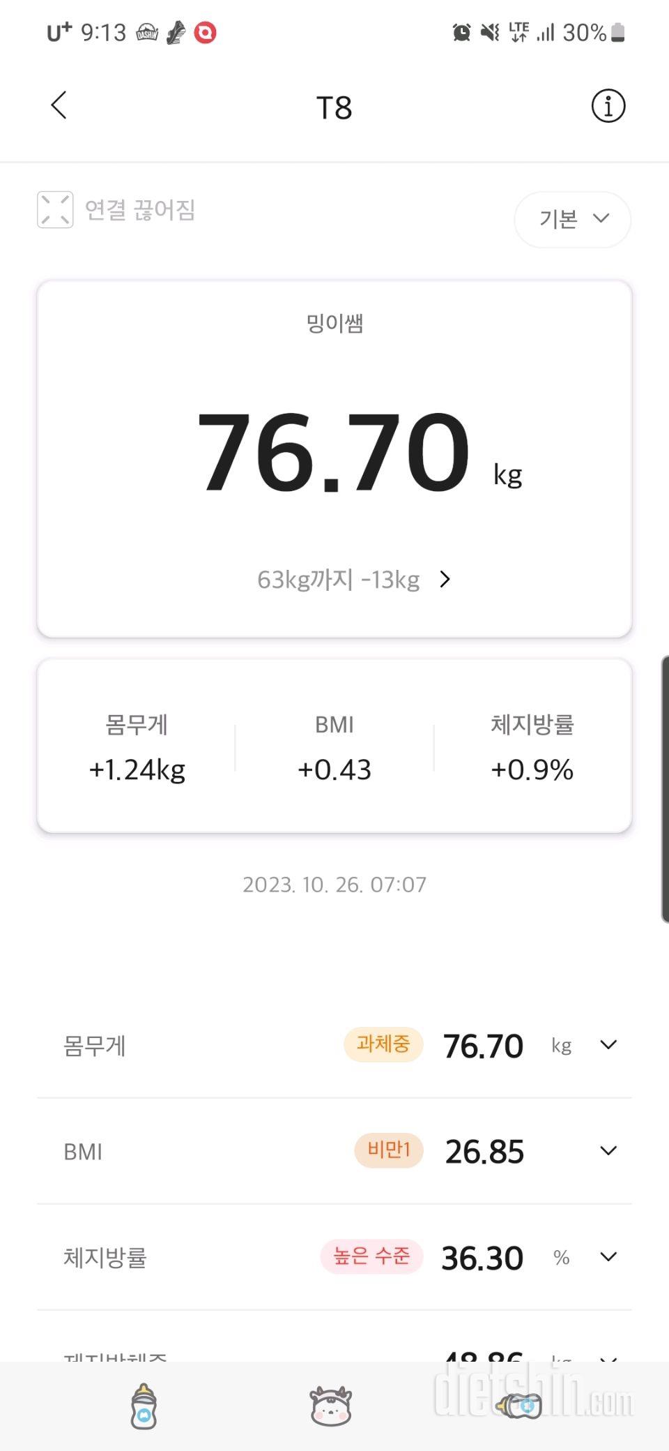 7일 아침 몸무게 재기22일차 성공!