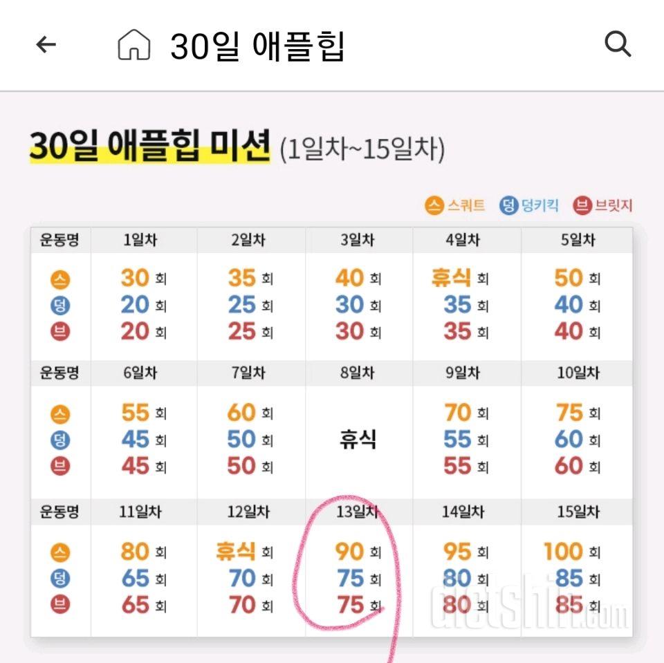 30일 애플힙13일차 성공!