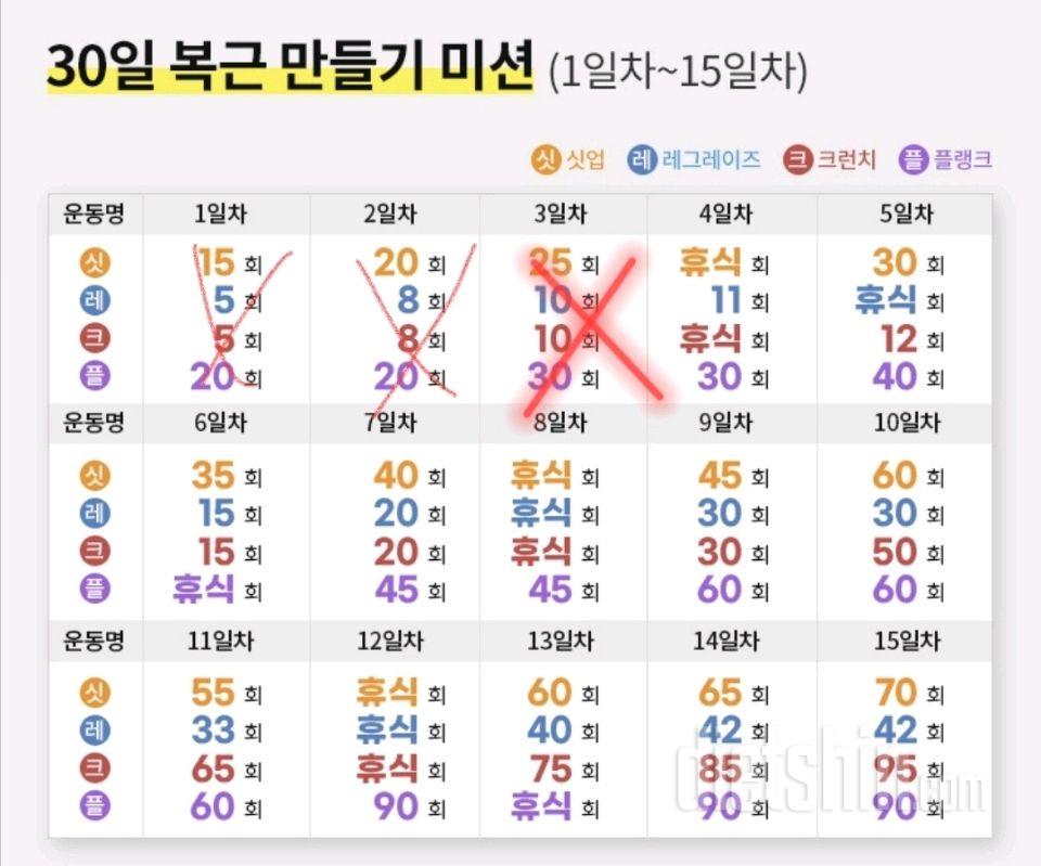 30일 복근 만들기3일차 성공!