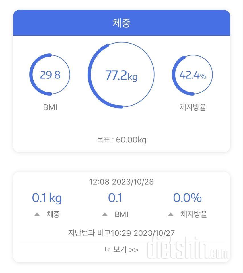 어제 잠들기전...살짝 불안했네요!