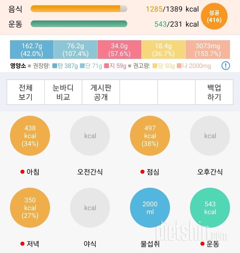 30일 밀가루 끊기60일차 성공!