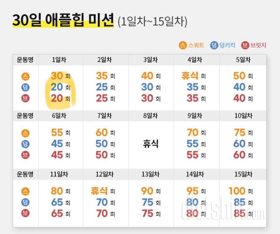 30일 애플힙 1일차 성공!