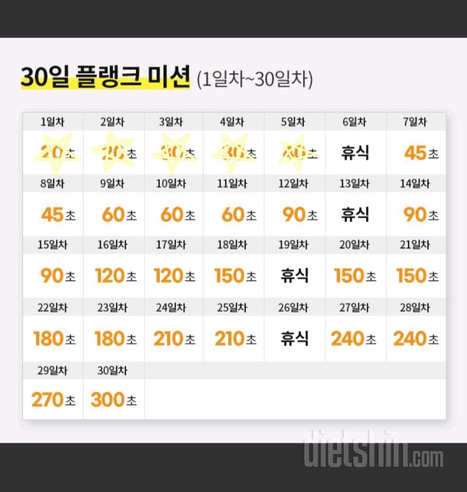 30일 플랭크65일차 성공!