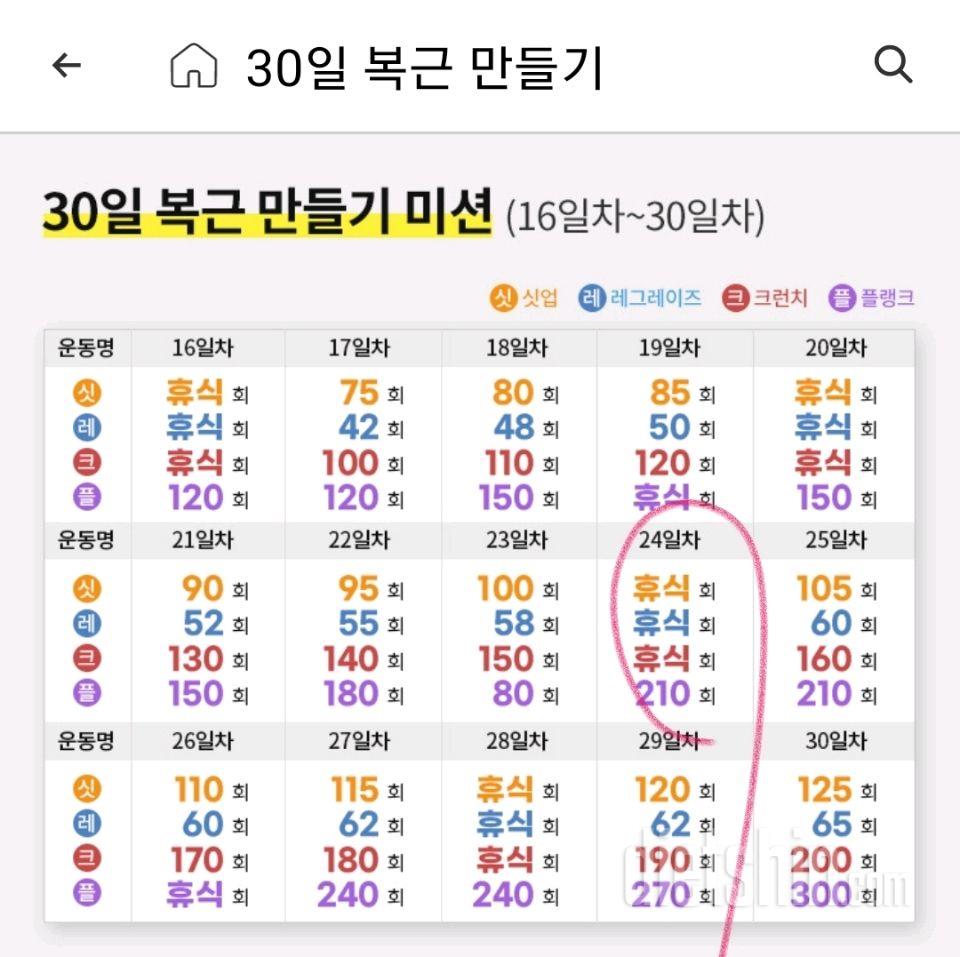 30일 복근 만들기54일차 성공!