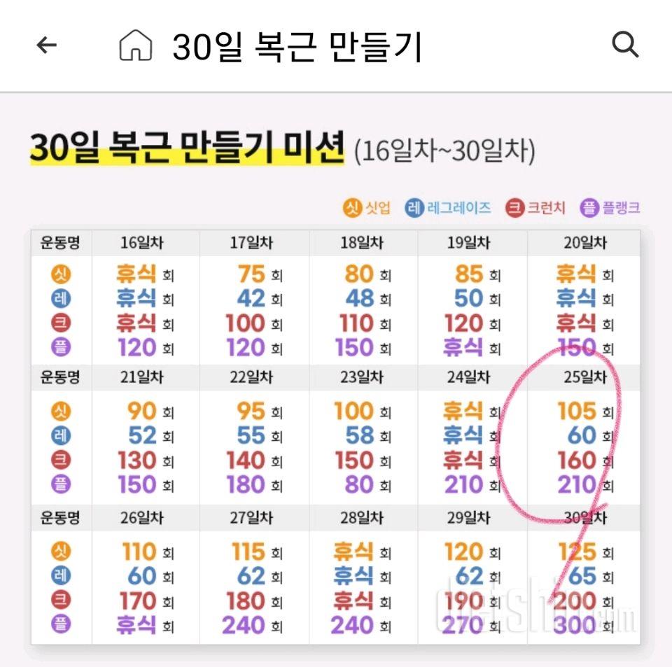 30일 복근 만들기55일차 성공!