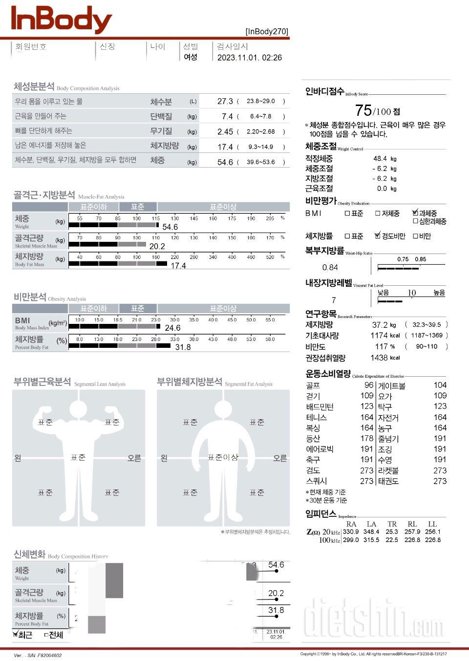 [다신 22기] 1일차 인바디 오운완 인증